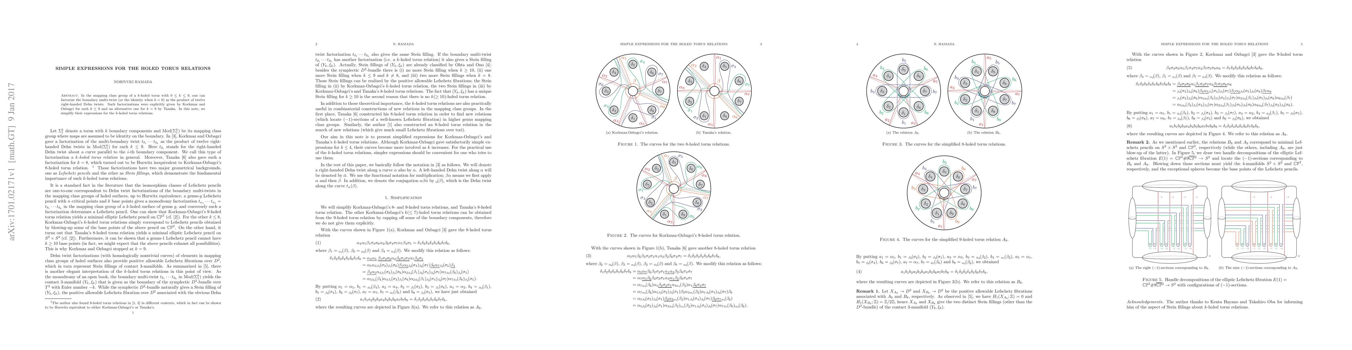 Thumbnail for Simple expressions for the holed torus relations