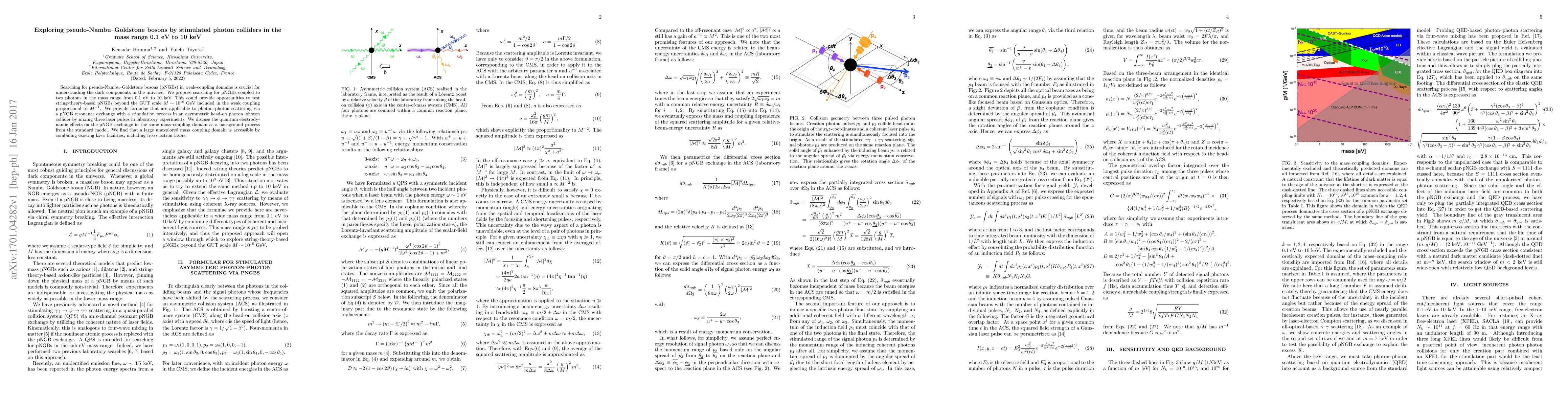 Thumbnail for Exploring pseudo-Nambu--Goldstone bosons by stimulated photon colliders
  in the mass range 0.1~eV to 10~keV