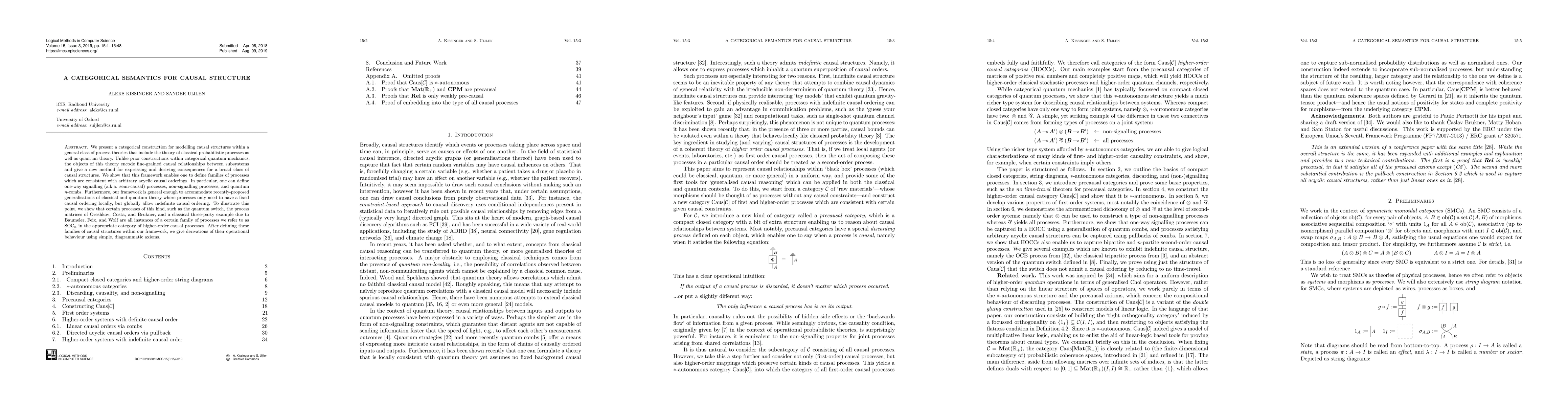 Thumbnail for A categorical semantics for causal structure