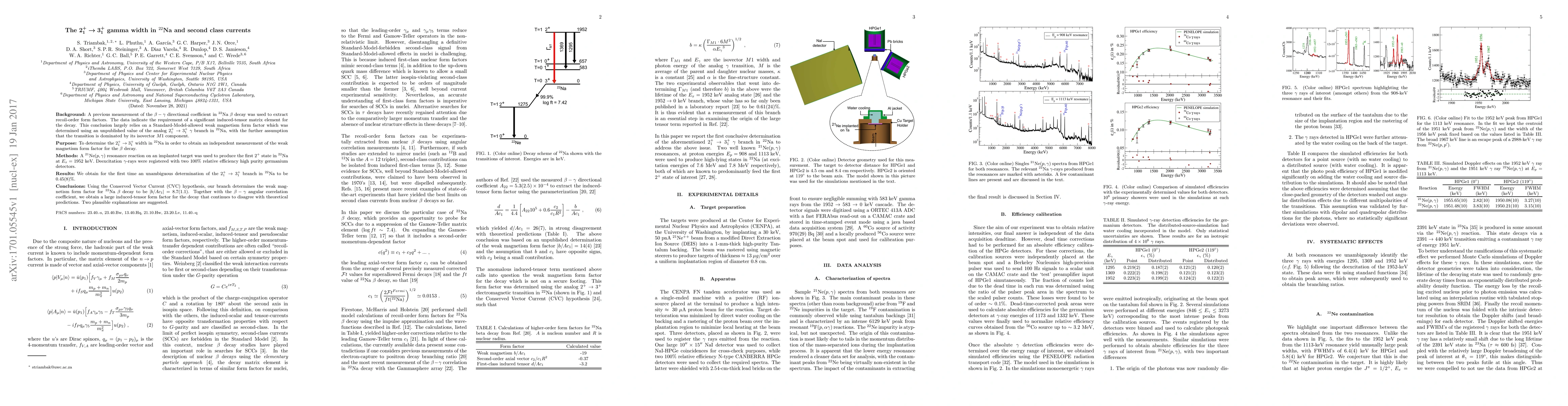 Thumbnail for The $2_1^+ \to 3_1^+$ gamma width in $^{22}$Na and second class currents