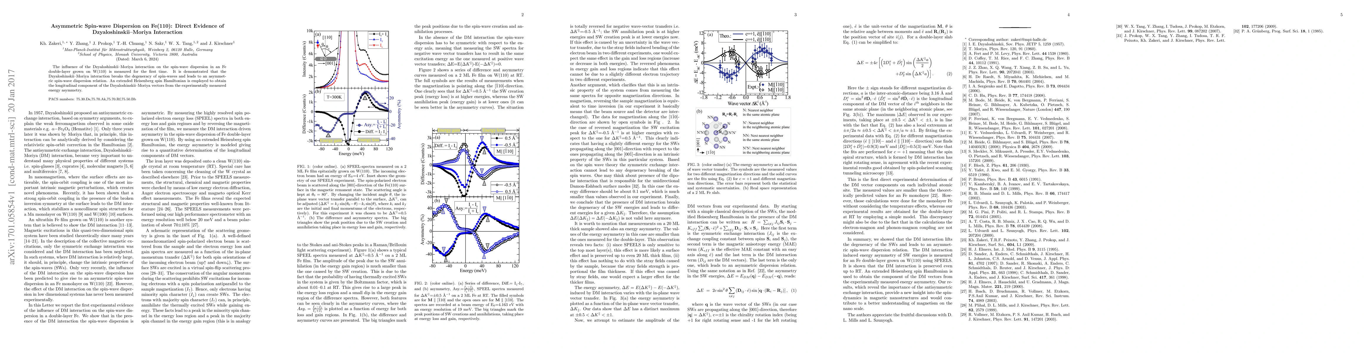 Thumbnail for Asymmetric Spin-wave Dispersion on Fe(110): Direct Evidence of
  Dzyaloshinskii--Moriya Interaction