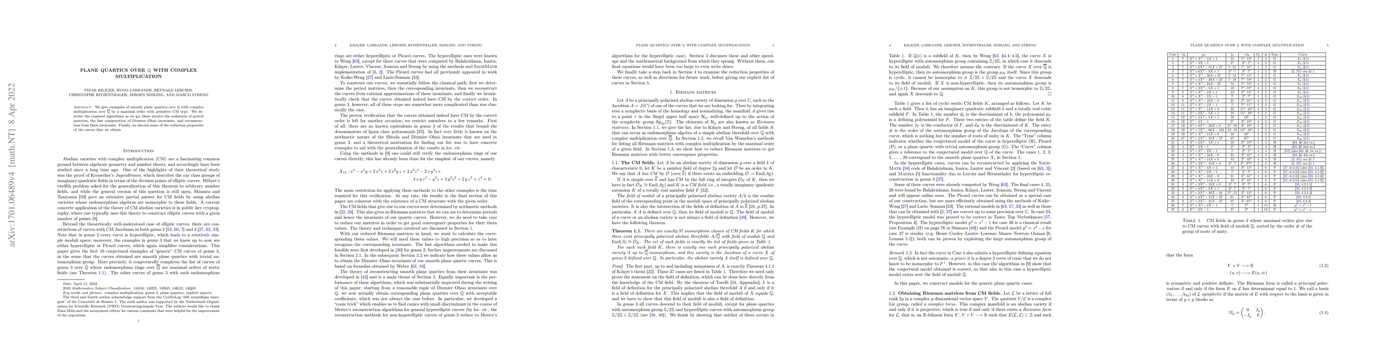 Thumbnail for Plane quartics over $\mathbb{Q}$ with complex multiplication