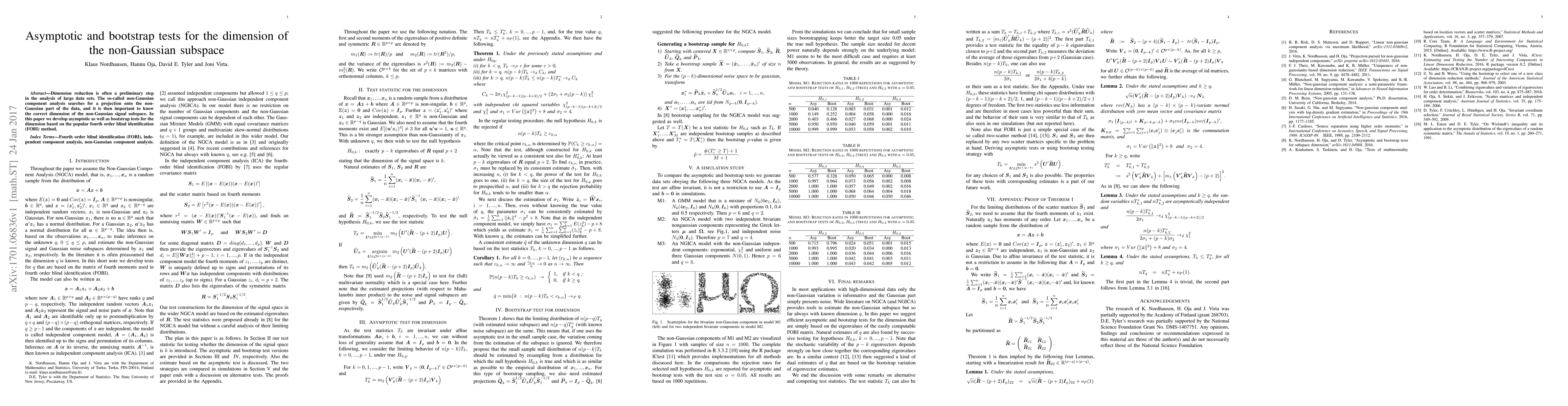Thumbnail for Asymptotic and bootstrap tests for the dimension of the non-Gaussian
  subspace
