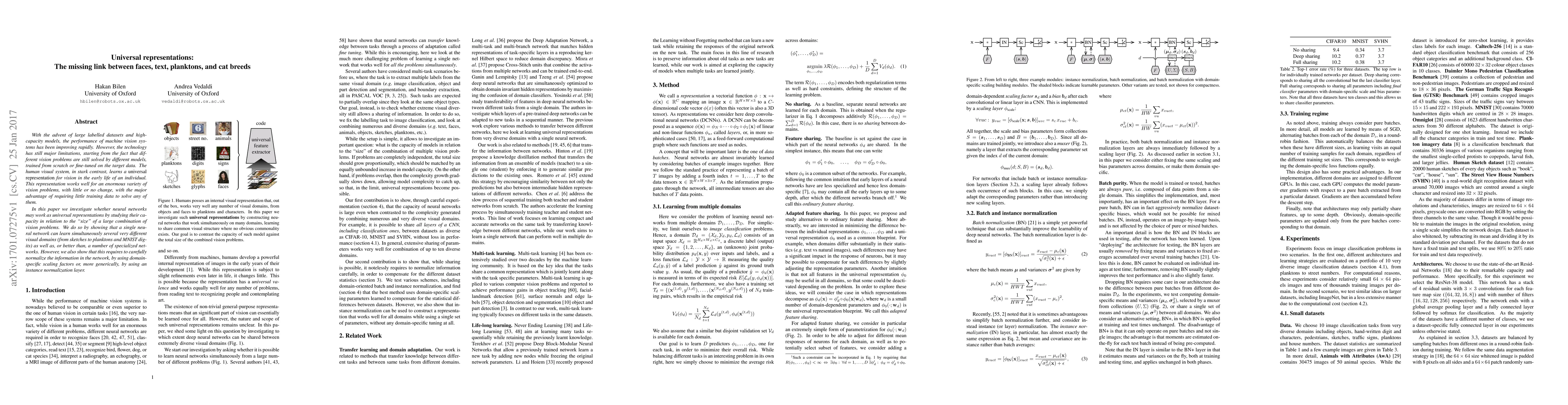 Thumbnail for Universal representations:The missing link between faces, text,
  planktons, and cat breeds