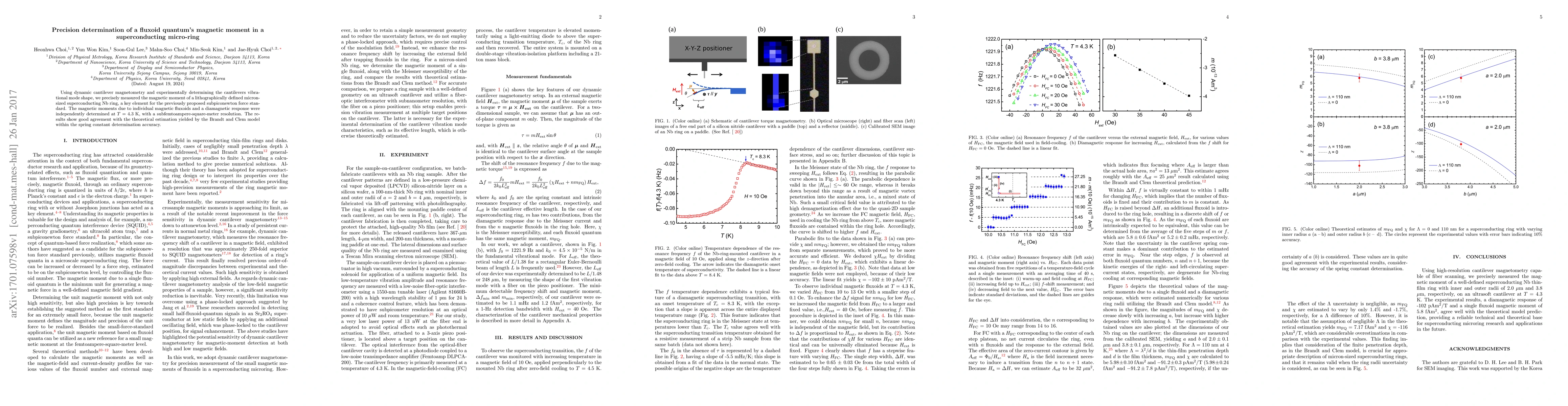 Thumbnail for Precision determination of a fluxoid quantum's magnetic moment in a
  superconducting micro-ring