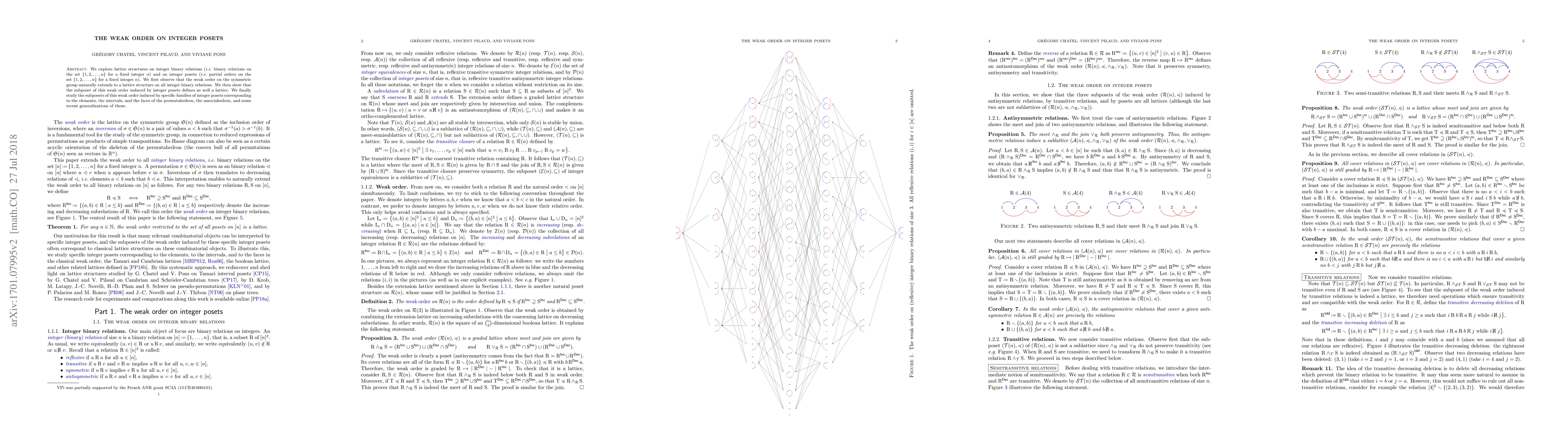Thumbnail for The weak order on integer posets