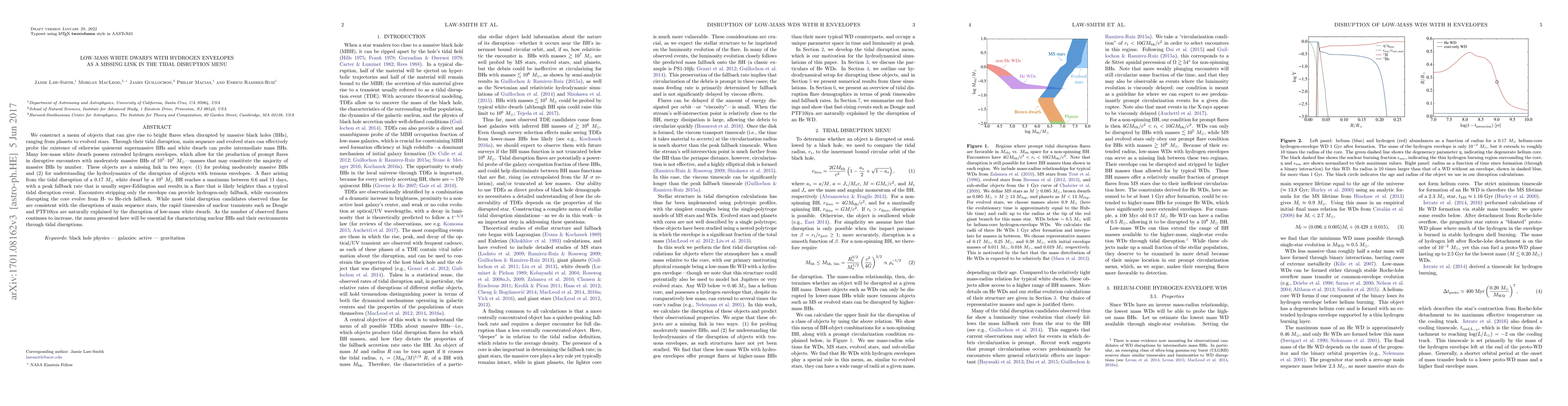 Thumbnail for Low-mass White Dwarfs with Hydrogen Envelopes as a Missing Link in the
  Tidal Disruption Menu