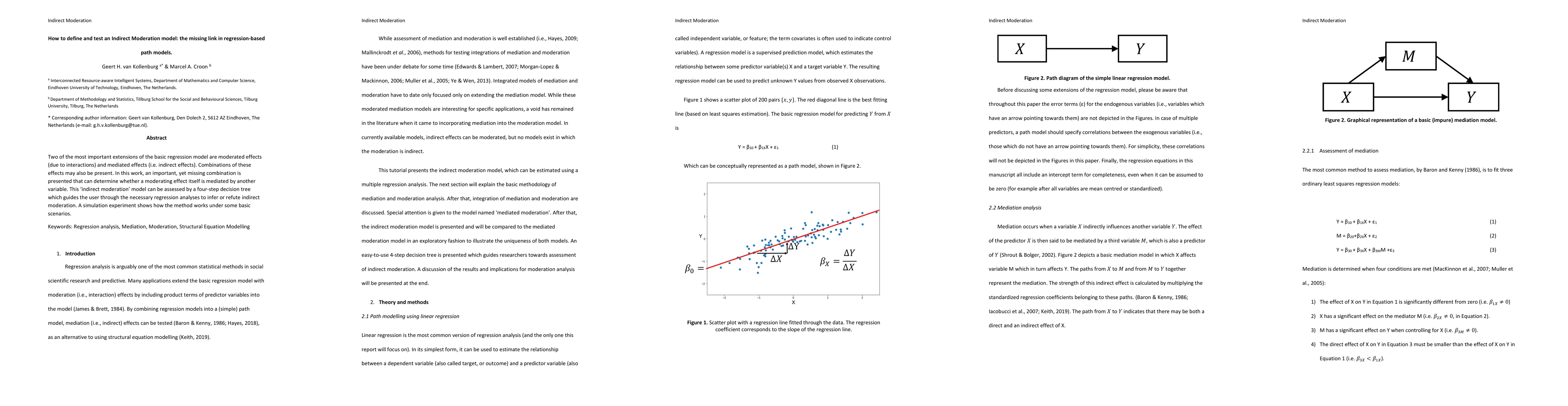 Thumbnail for How to define and test an Indirect Moderation model: the missing link in
  regression-based path models