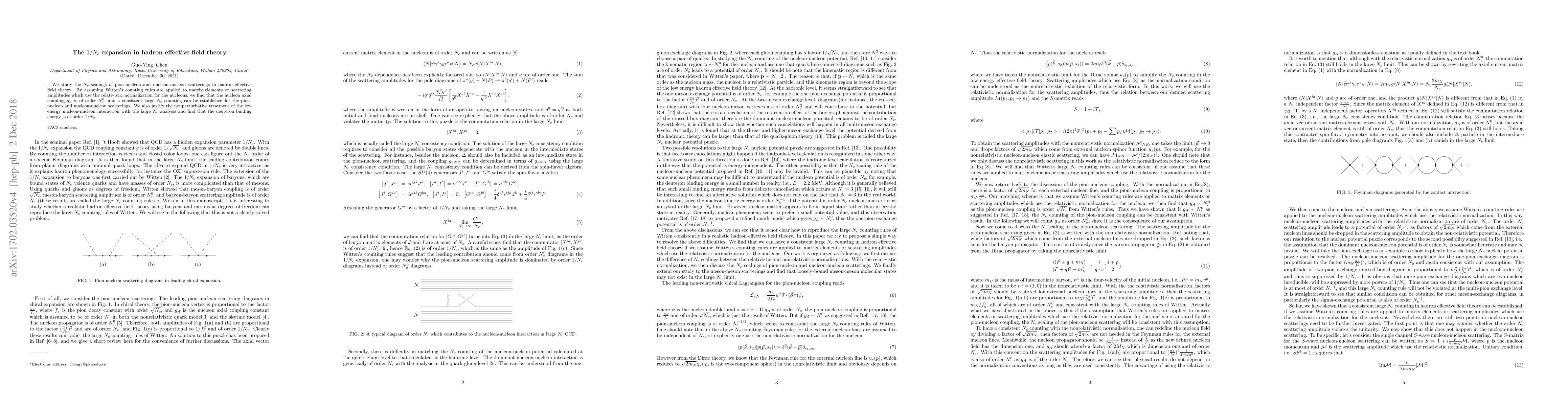 Thumbnail for The $1/N_c$ expansion in hadron effective field theory