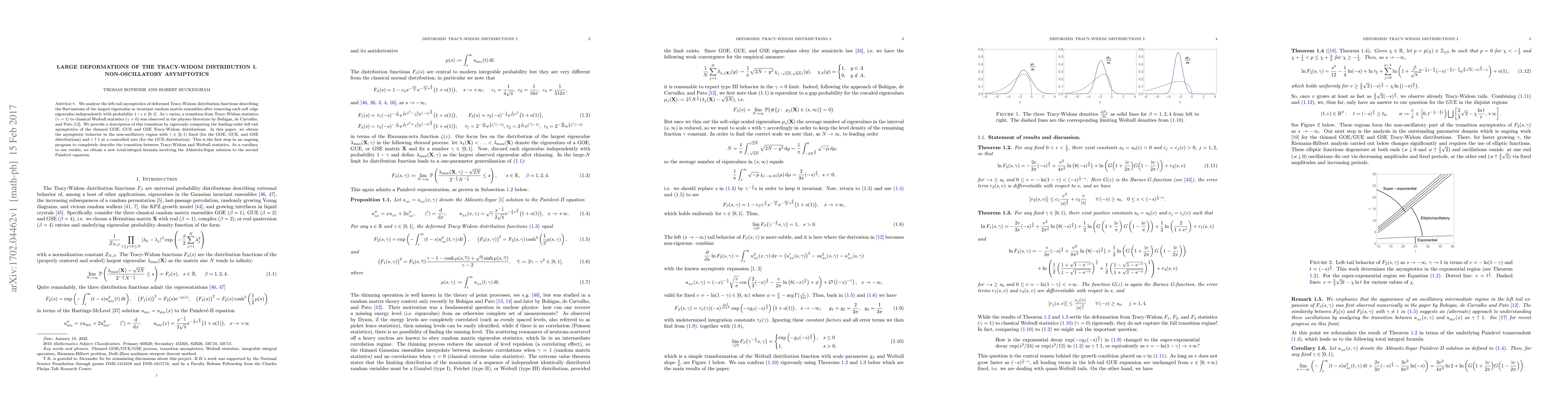 Thumbnail for Large deformations of the Tracy-Widom distribution I. Non-oscillatory
  asymptotics