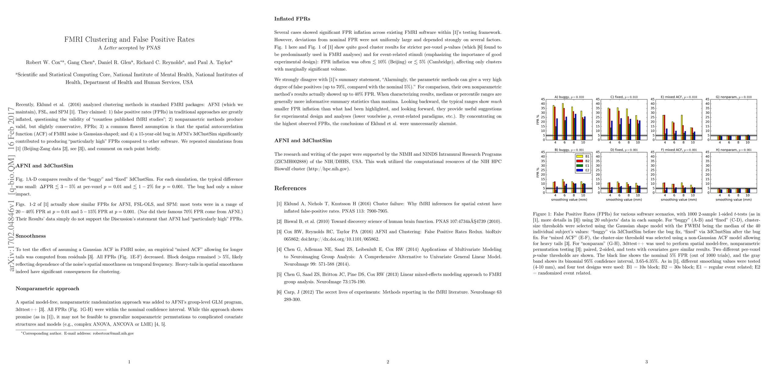 Thumbnail for FMRI Clustering and False Positive Rates