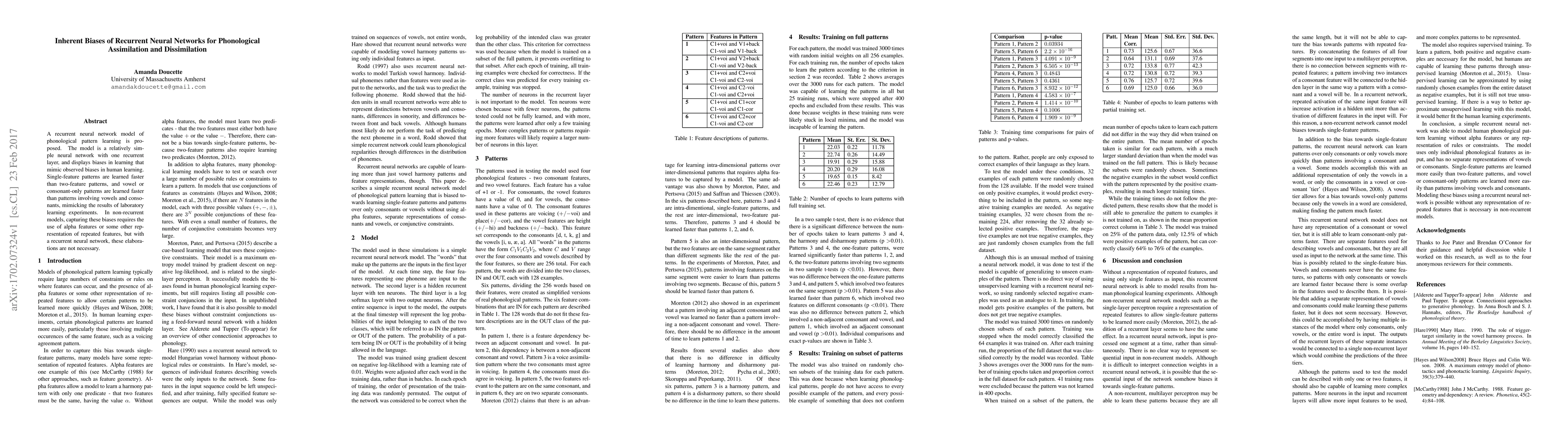 Thumbnail for Inherent Biases of Recurrent Neural Networks for Phonological
  Assimilation and Dissimilation