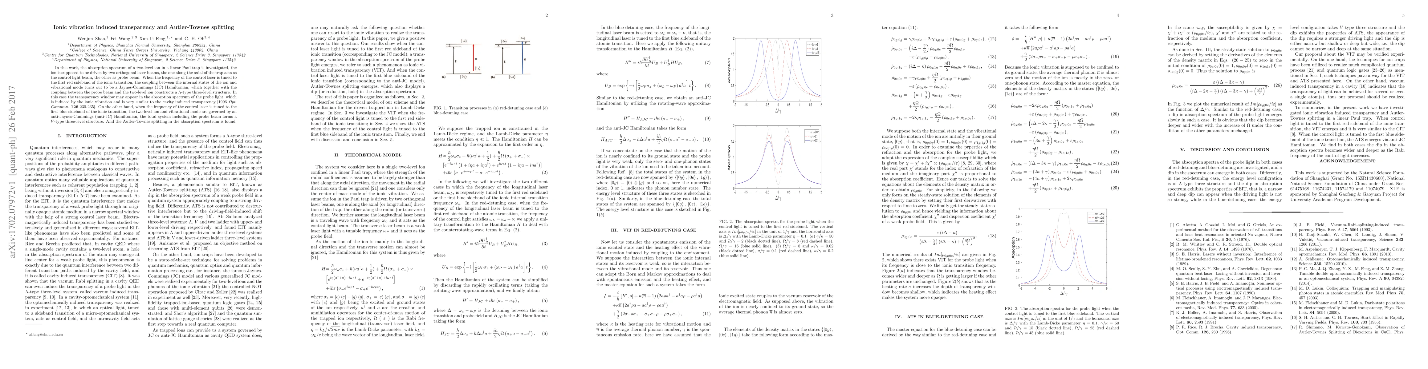 Thumbnail for Ionic vibration induced transparency and Autler-Townes splitting