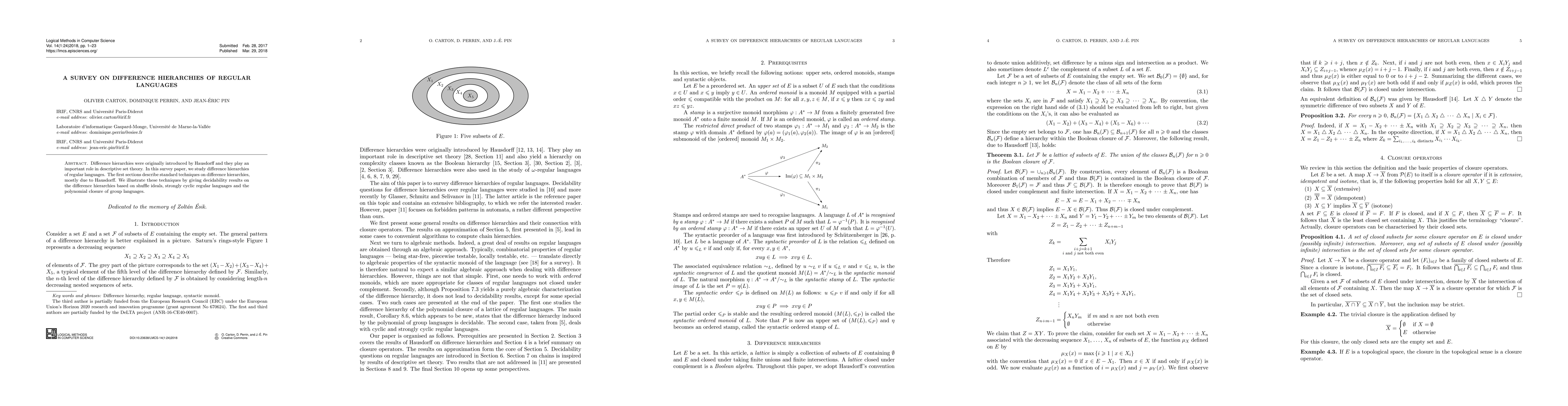 Thumbnail for A survey on difference hierarchies of regular languages