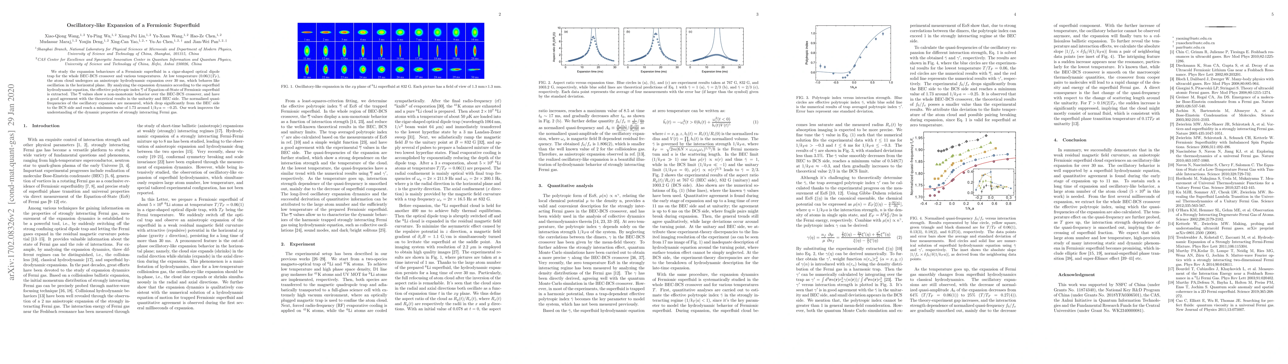 Thumbnail for Oscillatory-like Expansion of a Fermionic Superfluid