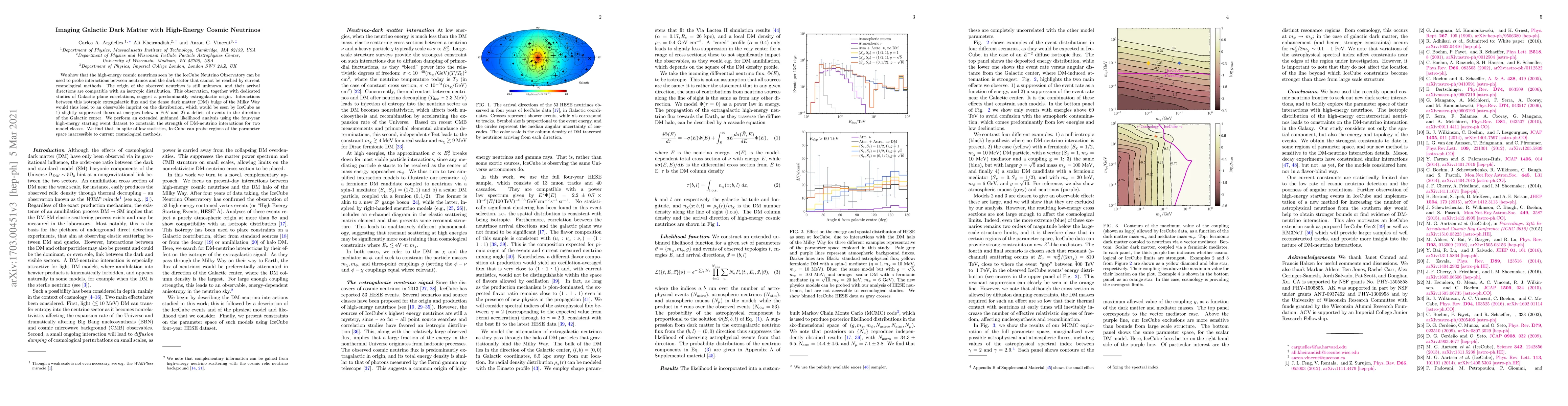 Thumbnail for Imaging Galactic Dark Matter with High-Energy Cosmic Neutrinos