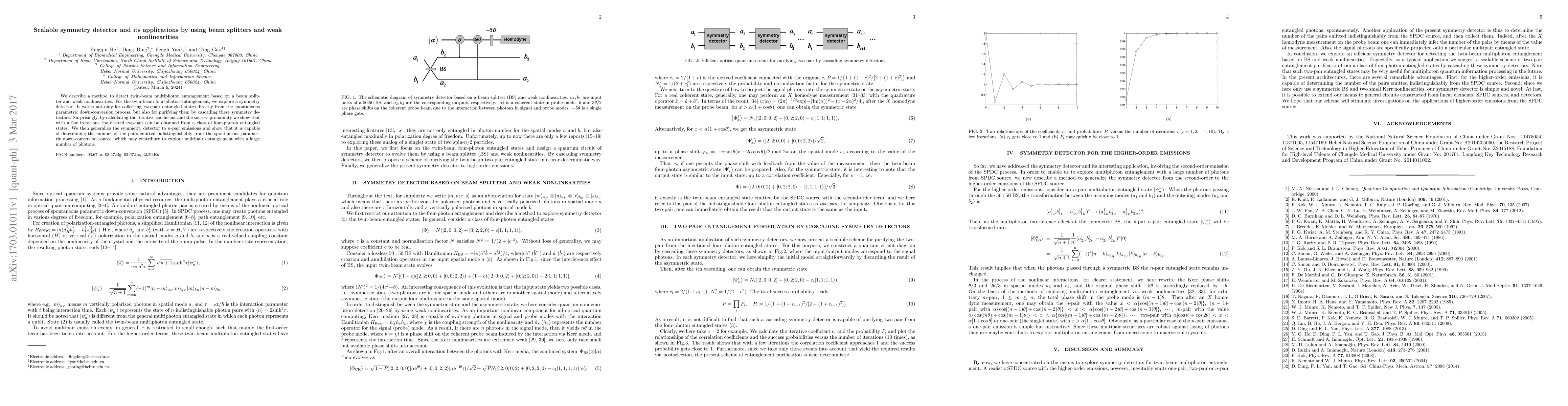 Thumbnail for Scalable symmetry detector and its applications by using beam splitters
  and weak nonlinearities