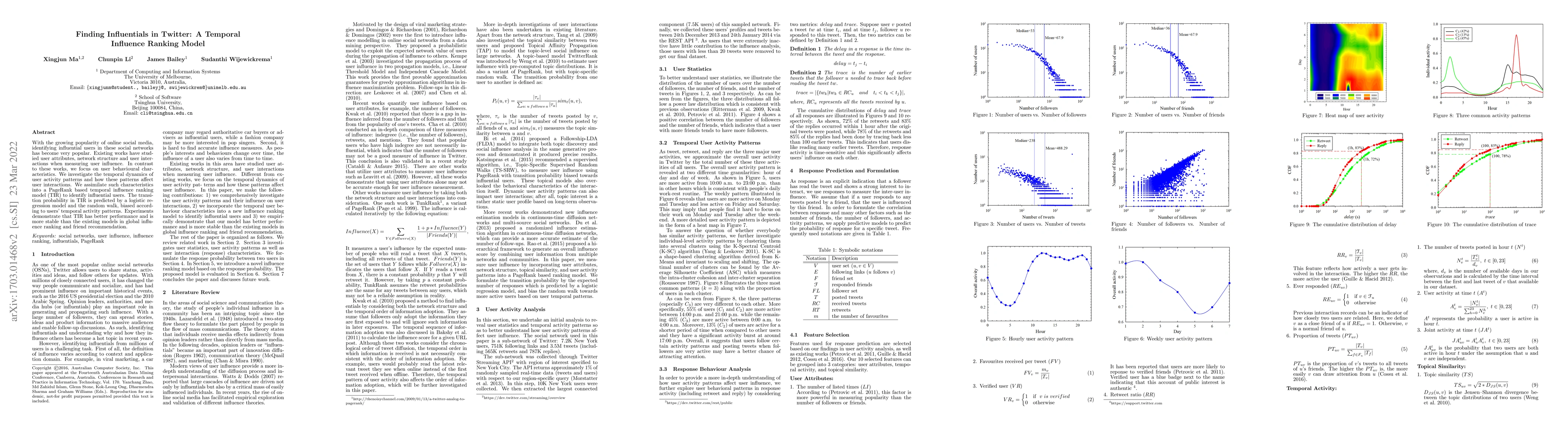 Thumbnail for Finding Influentials in Twitter: A Temporal Influence Ranking Model