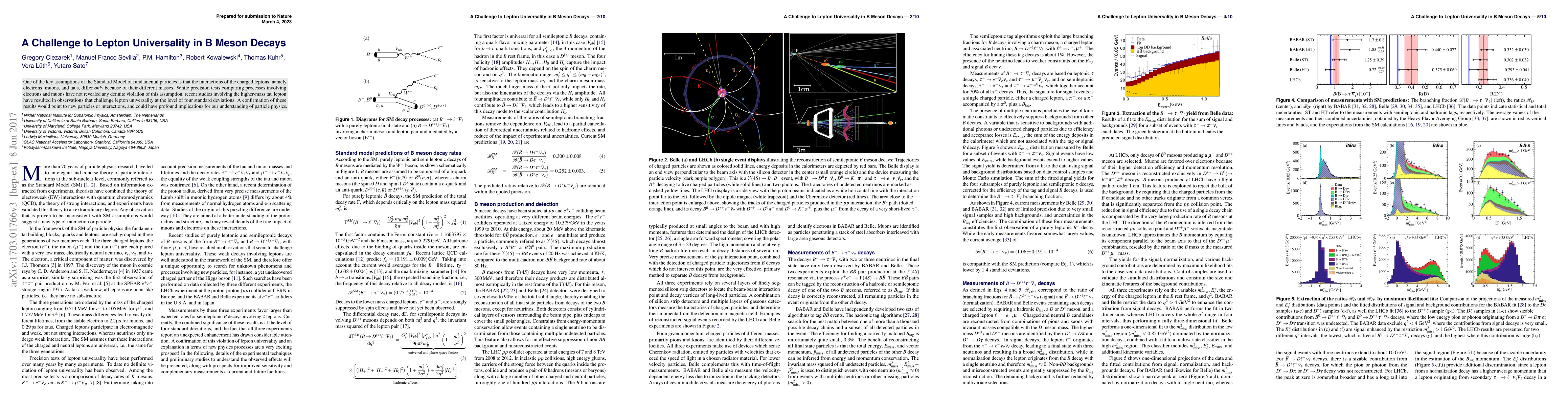 Thumbnail for A Challenge to Lepton Universality in B Meson Decays