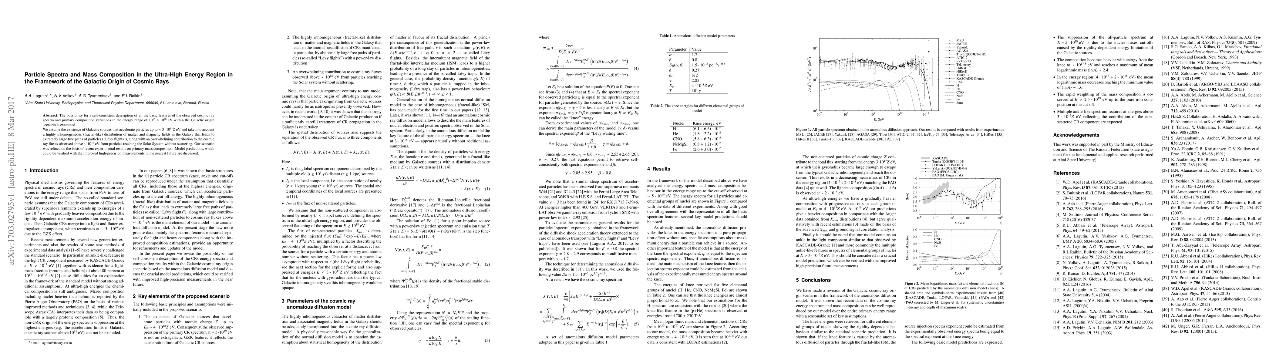 Thumbnail for Particle Spectra and Mass Composition in the Ultra-High Energy Region in
  the Framework of the Galactic Origin of Cosmic Rays