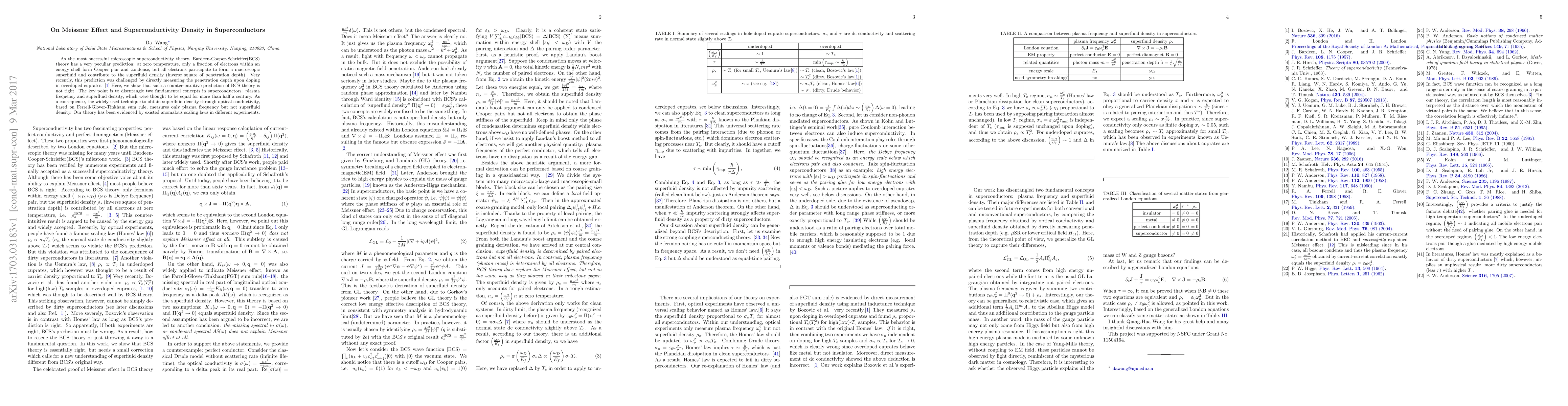 Thumbnail for On Meissner Effect and Superfluid Density in Superconductors