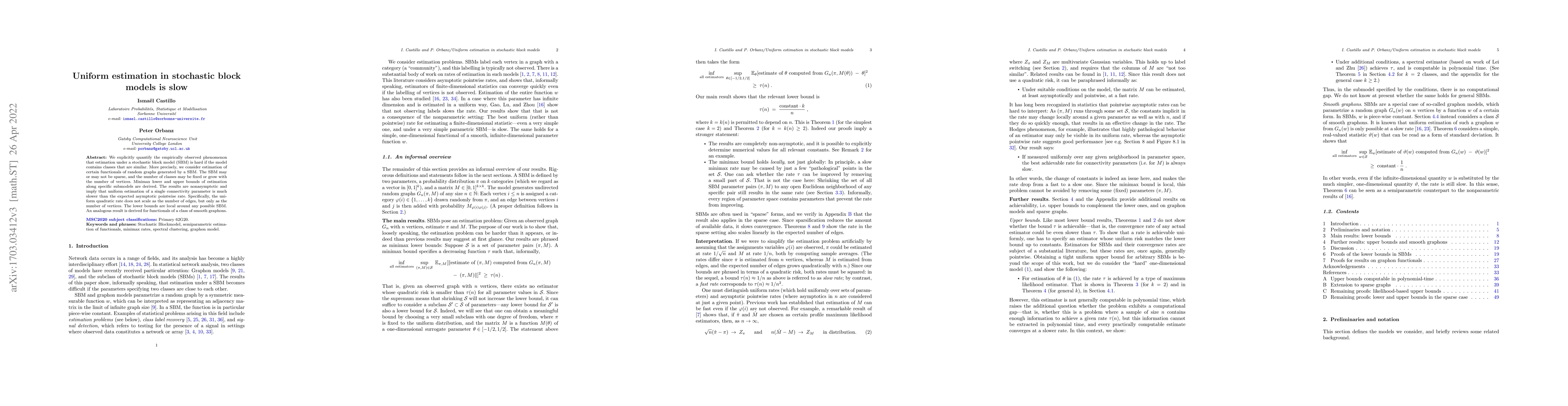 Thumbnail for Uniform estimation in stochastic block models is slow