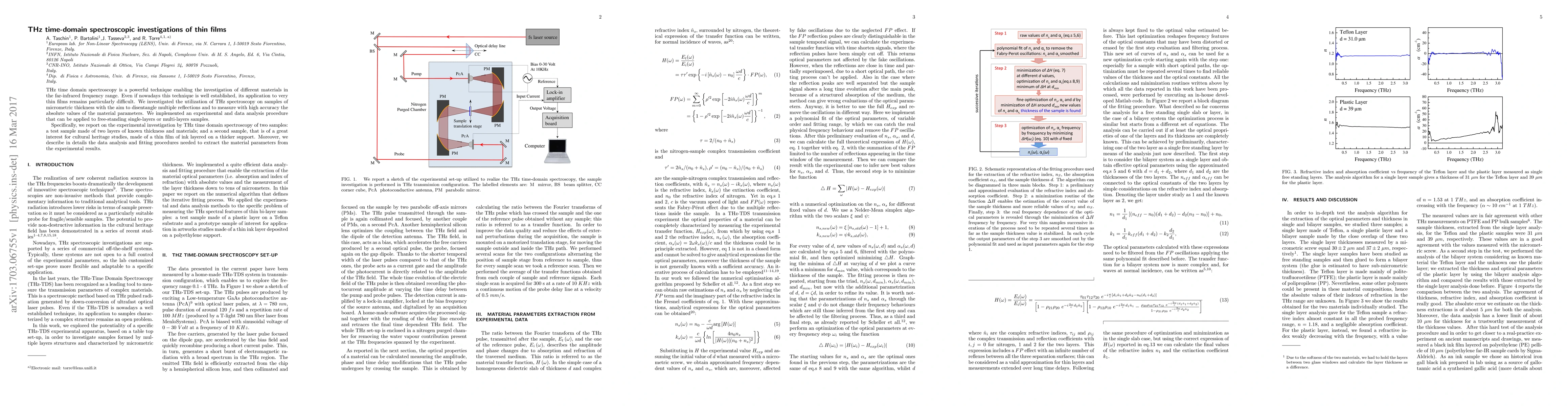 Thumbnail for THz time-domain spectroscopic investigations of thin films