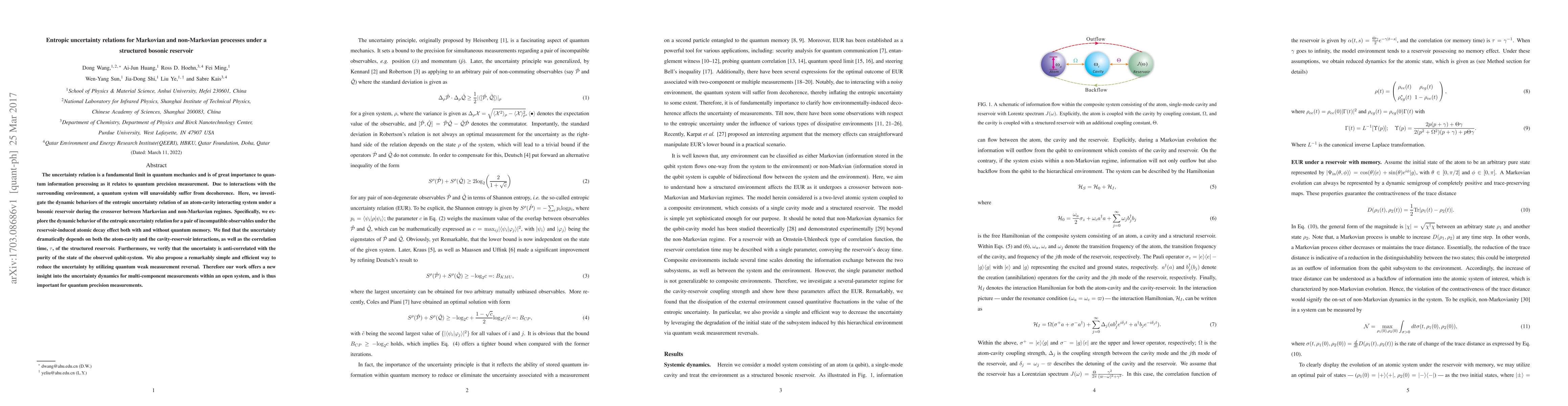 Thumbnail for Entropic uncertainty relations for Markovian and non-Markovian processes
  under a structured bosonic reservoir