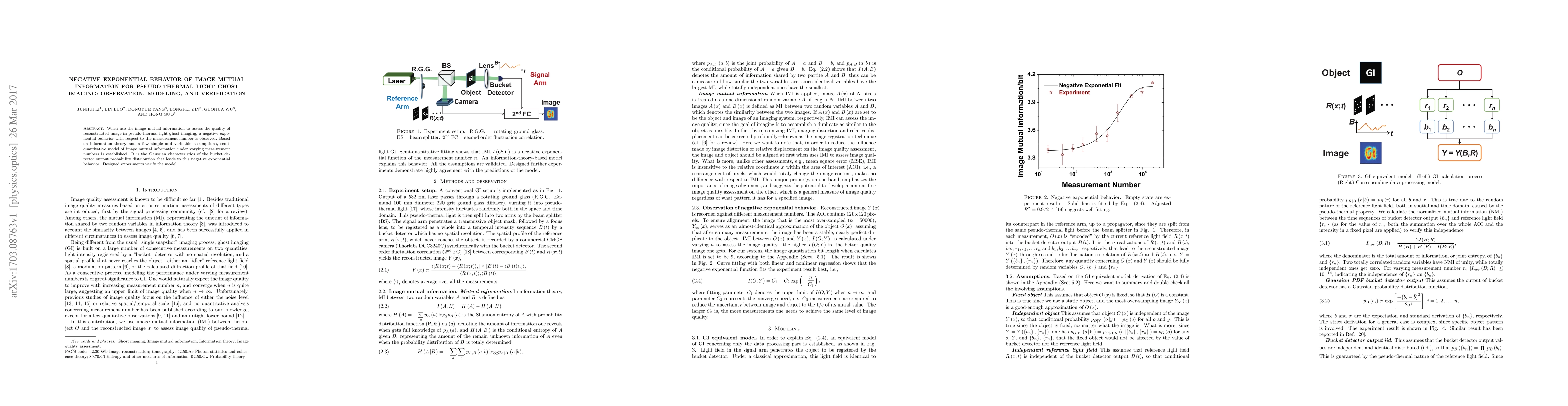 Thumbnail for Negative exponential behavior of image mutual information for
  pseudo-thermal light ghost imaging: Observation, modeling, and verification