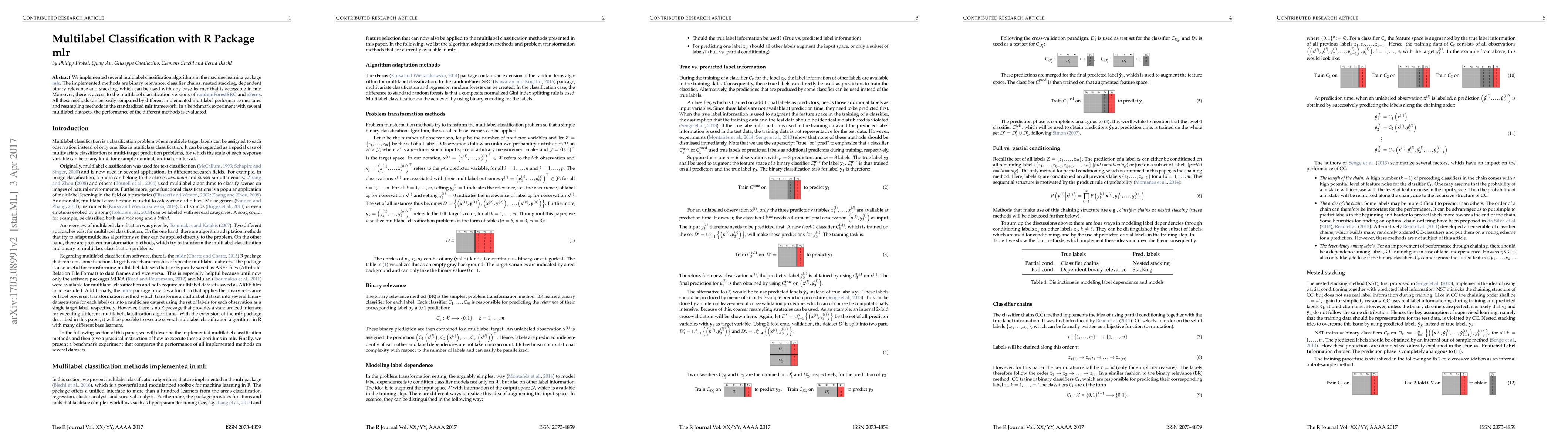Thumbnail for Multilabel Classification with R Package mlr