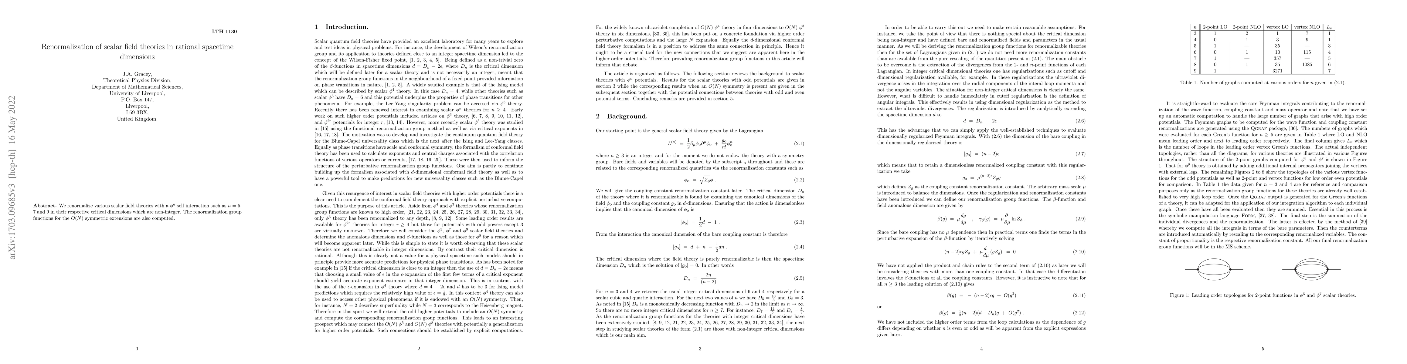 Thumbnail for Renormalization of scalar field theories in rational spacetime
  dimensions