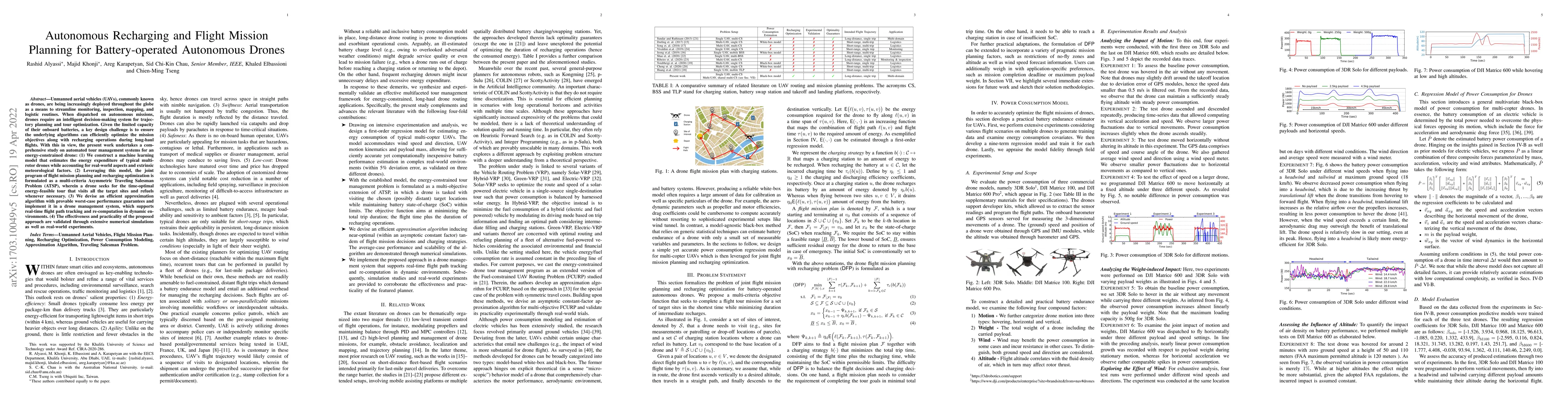 Thumbnail for Autonomous Recharging and Flight Mission Planning for Battery-operated
  Autonomous Drones
