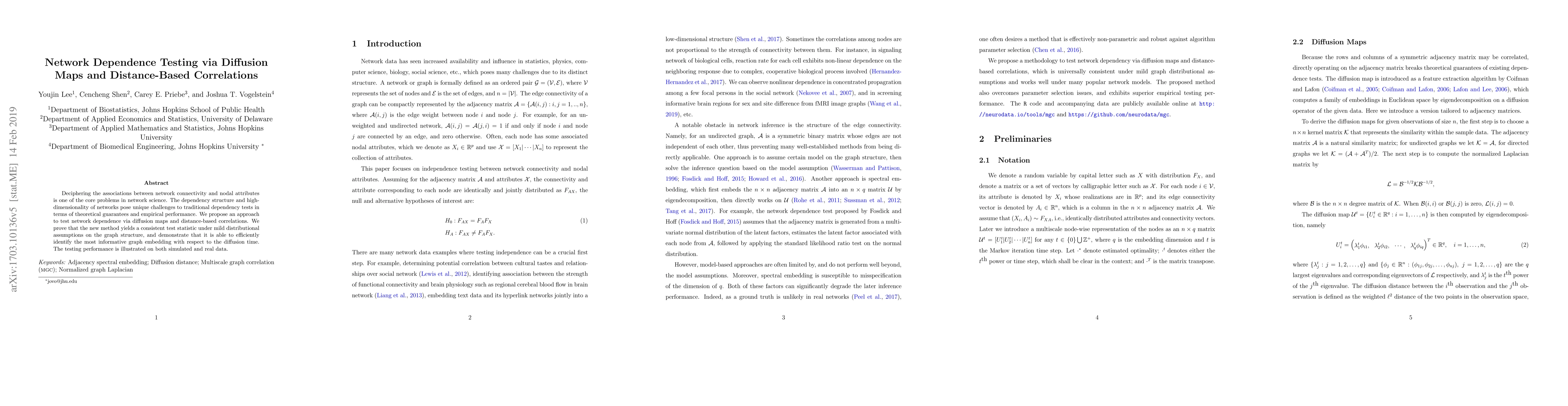 Thumbnail for Network Dependence Testing via Diffusion Maps and Distance-Based
  Correlations