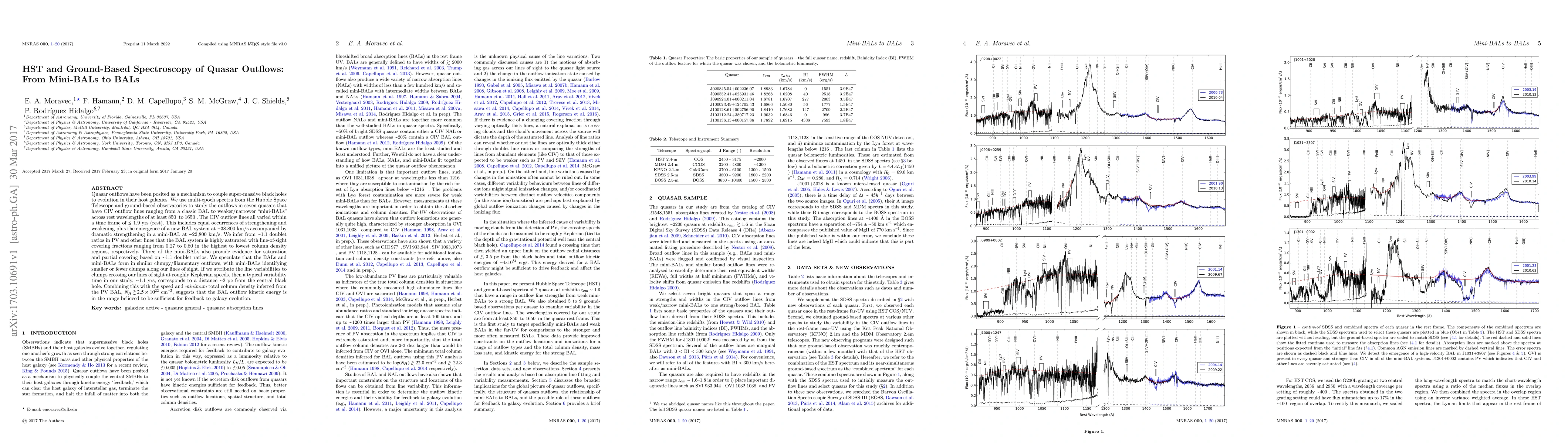 Thumbnail for HST and Ground-Based Spectroscopy of Quasar Outflows: From Mini-BALs to
  BALs