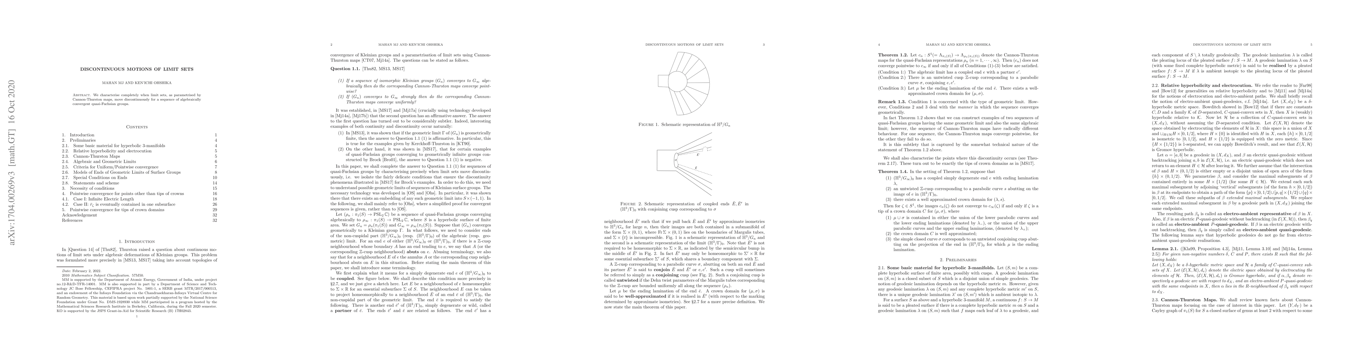 Thumbnail for Discontinuous motions of limit sets