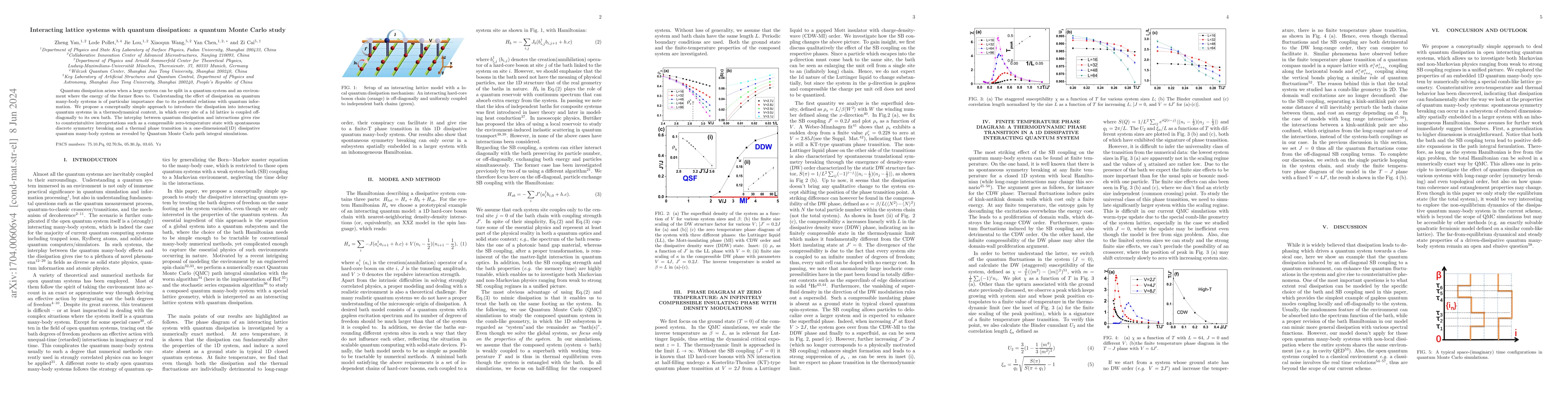 Thumbnail for Interacting lattice systems with quantum dissipation: a quantum Monte
  Carlo study
