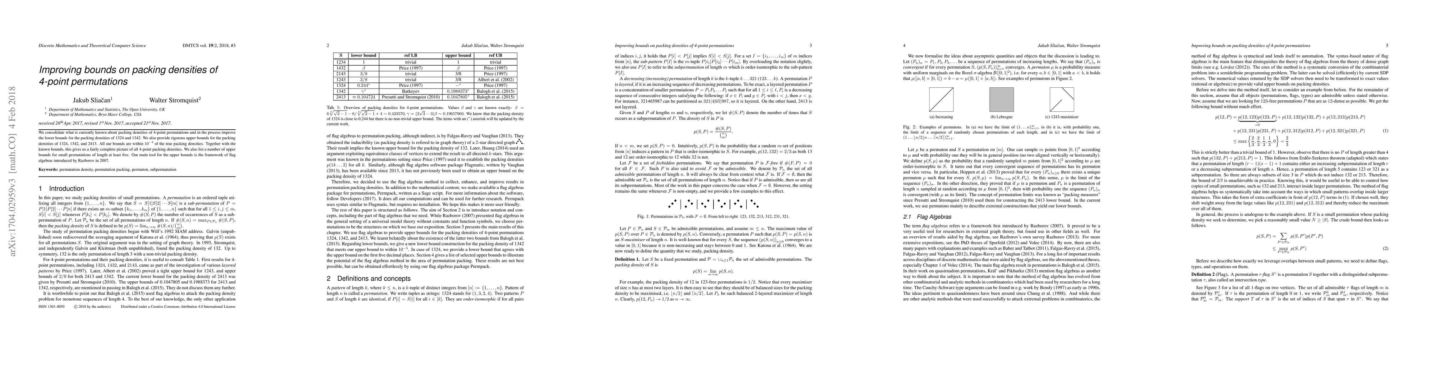 Thumbnail for Improving bounds on packing densities of 4-point permutations