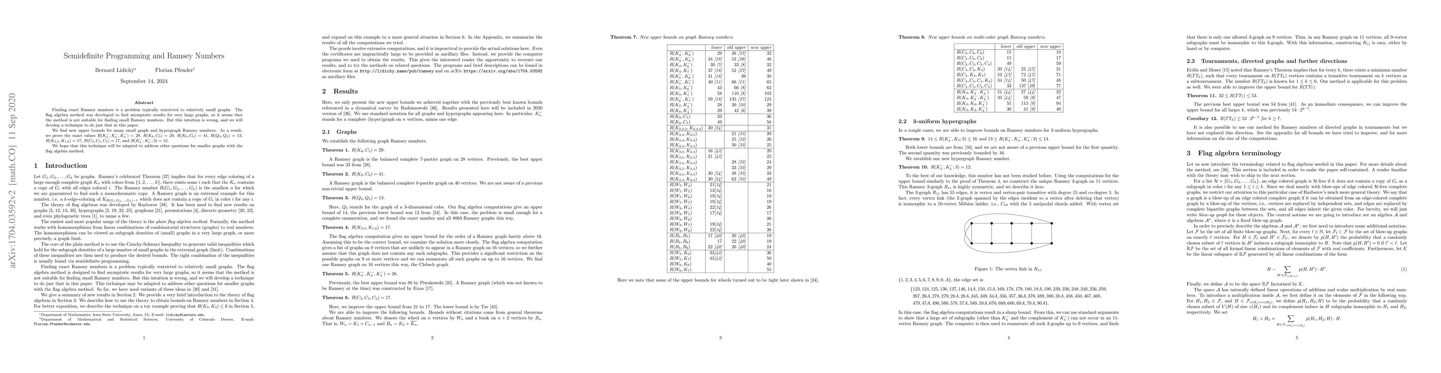 Thumbnail for Semidefinite Programming and Ramsey Numbers