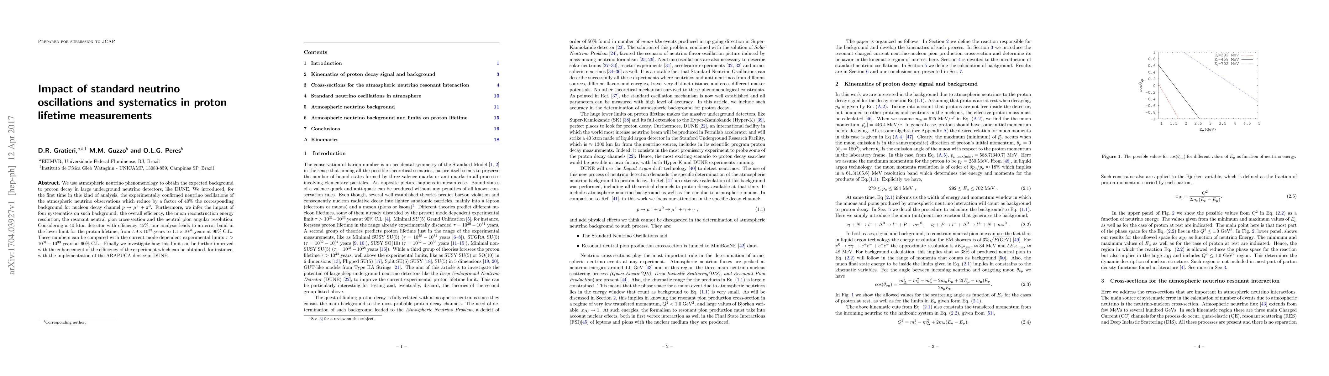 Thumbnail for Impact of standard neutrino oscillations and systematics in proton
  lifetime measurements
