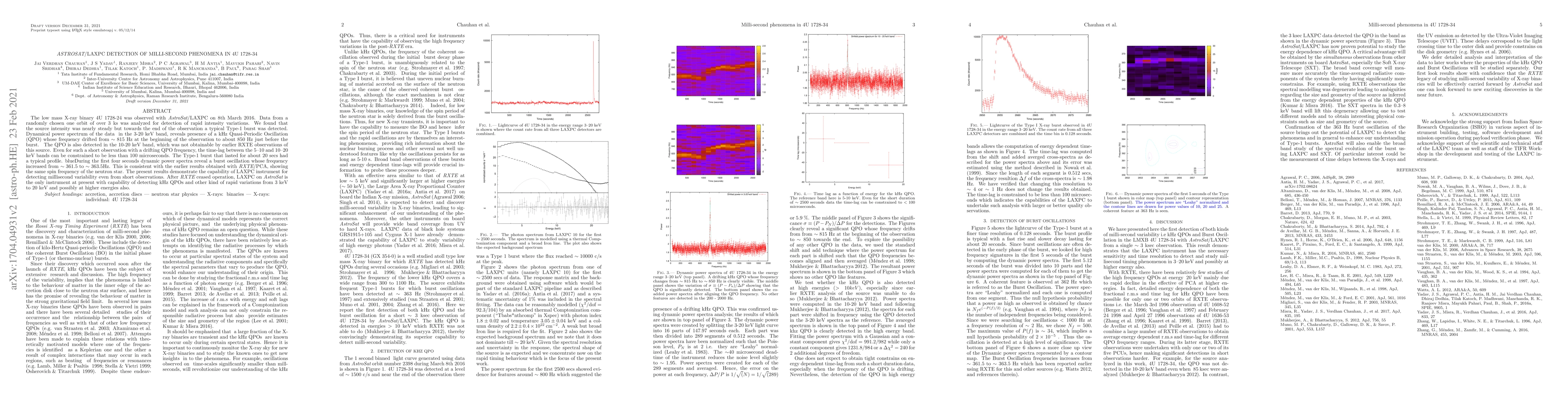Thumbnail for AstroSat/LAXPC detection of milli-second phenomena in 4U 1728-34