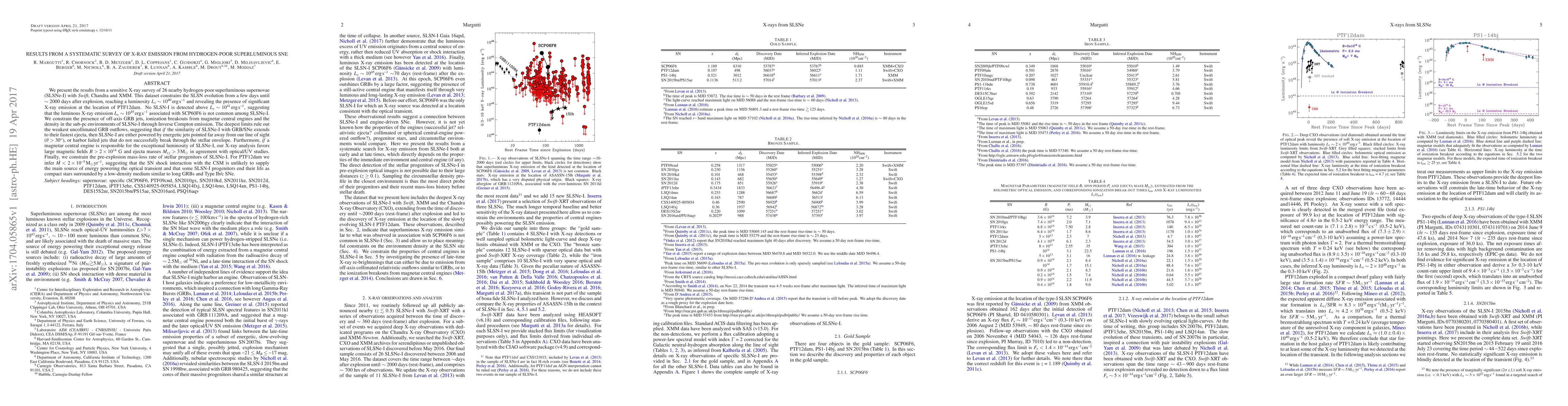 Thumbnail for Results from a systematic survey of X-ray emission from Hydrogen-poor
  Superluminous Supernovae