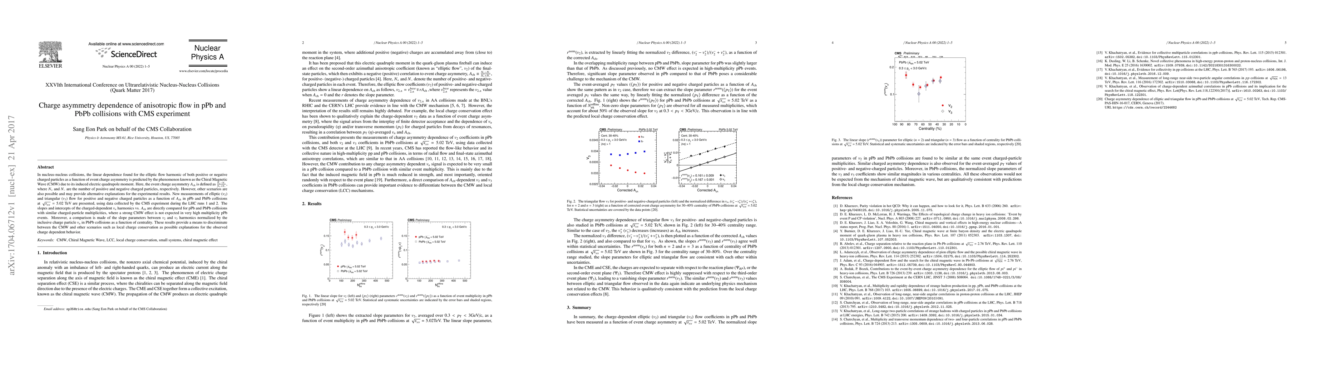 Thumbnail for Charge asymmetry dependence of anisotropic flow in pPb and PbPb
  collisions with CMS experiment