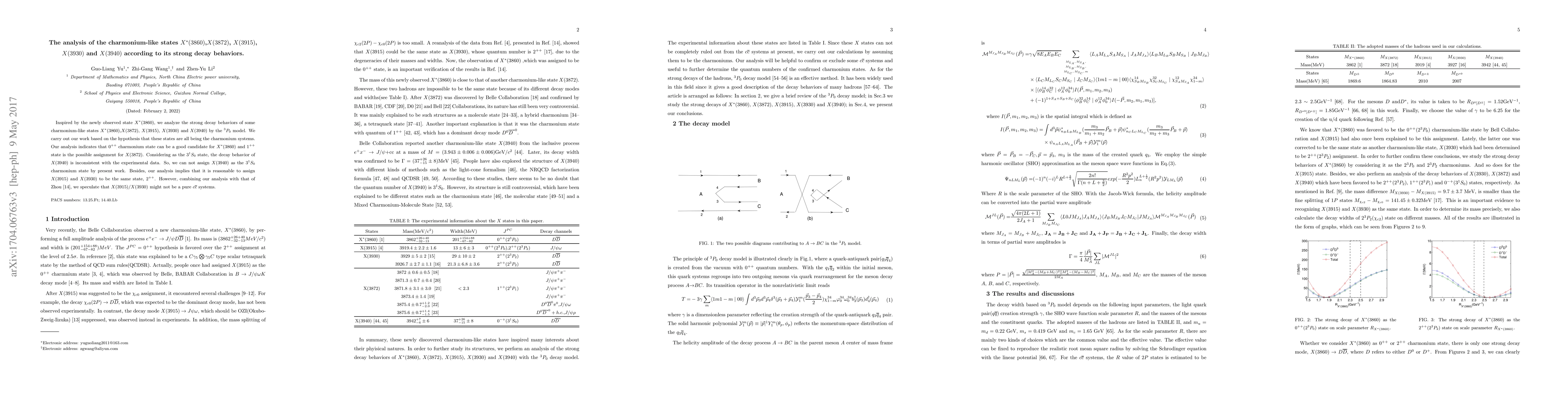 Thumbnail for The analysis of the charmonium-like states $X^{*}(3860)$,$X(3872)$,
  $X(3915)$, $X(3930)$ and $X(3940)$ according to its strong decay behaviors