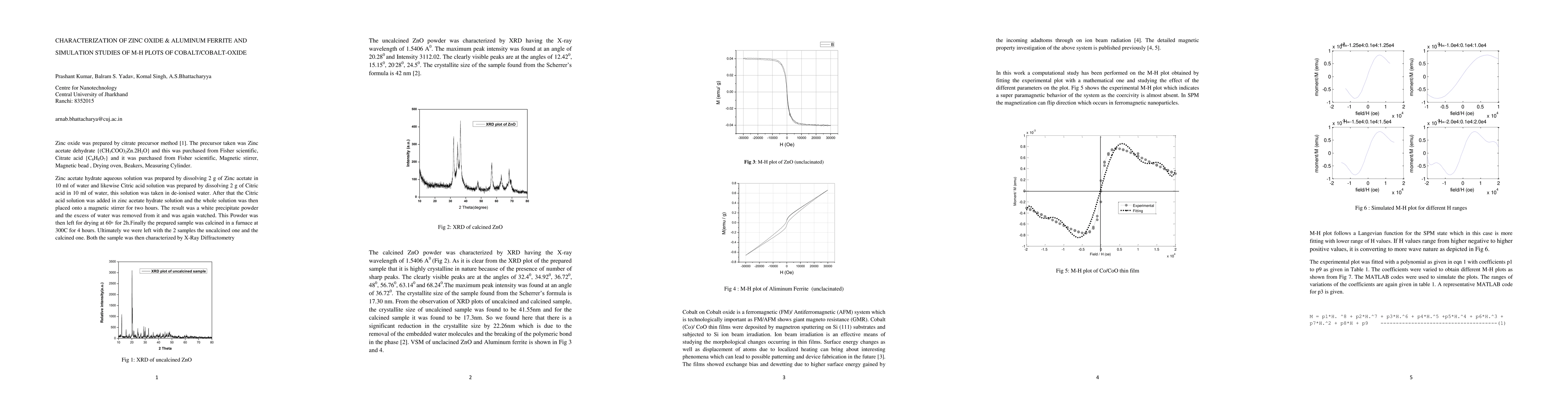 Thumbnail for Characterization of Zinc oxide & Aluminum Ferrite and Simulation studies
  of M-H plots of Cobalt/Cobaltoxide