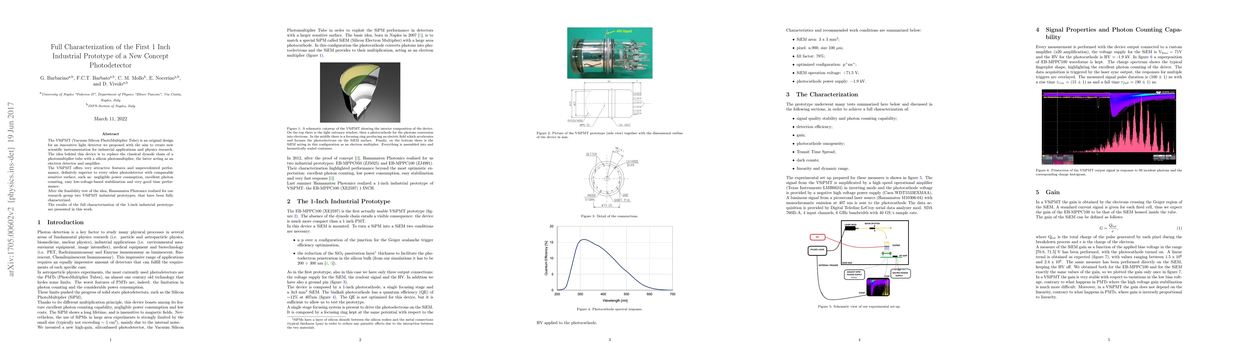 Thumbnail for Full Characterization of the First 1 Inch Industrial Prototype of a New
  Concept Photodetector