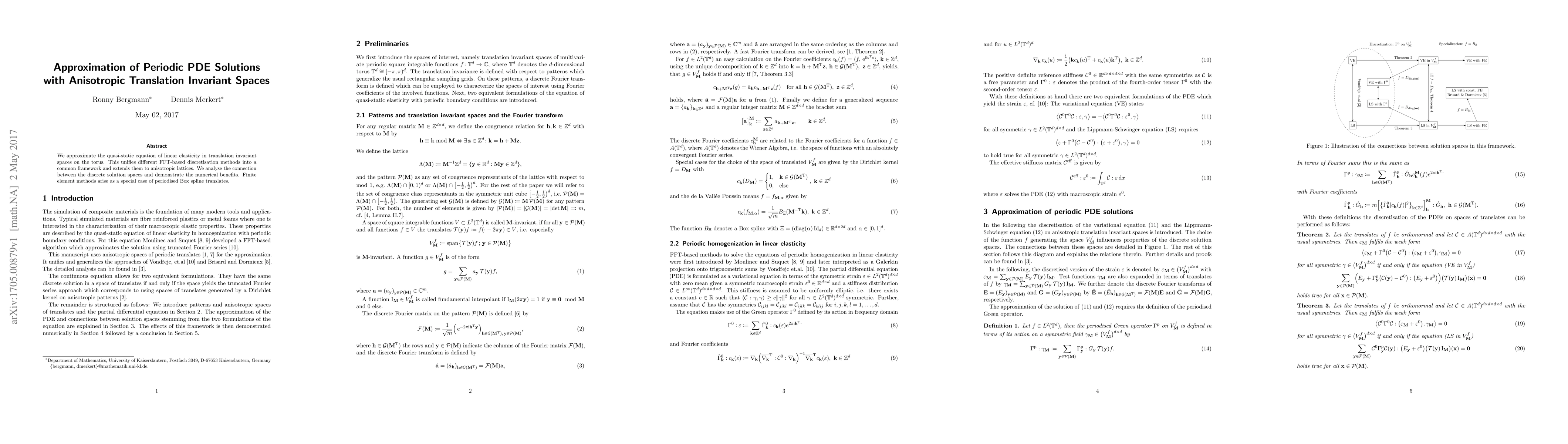 Thumbnail for Approximation of Periodic PDE Solutions with Anisotropic Translation
  Invariant Spaces