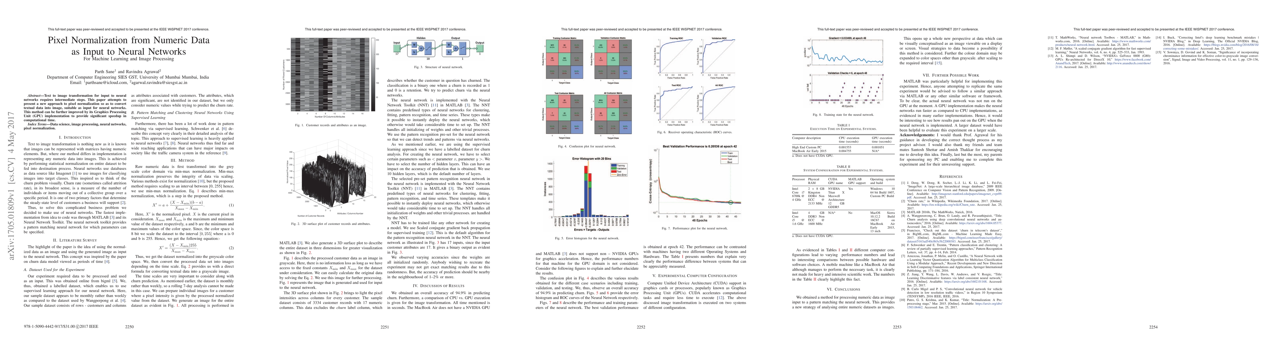 Thumbnail for Pixel Normalization from Numeric Data as Input to Neural Networks