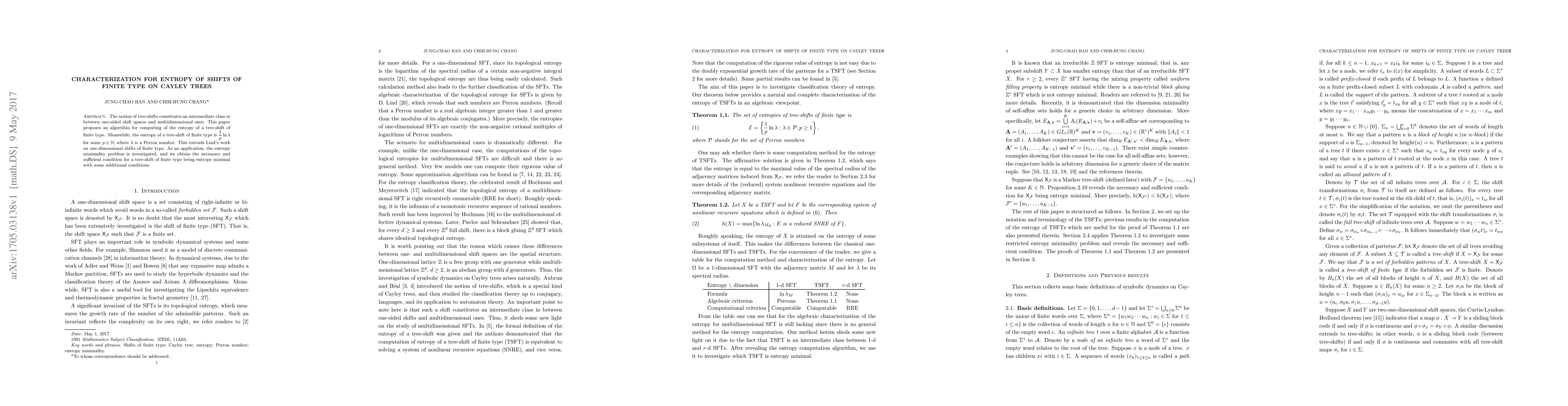 Thumbnail for Characterization for entropy of shifts of finite type on Cayley trees
