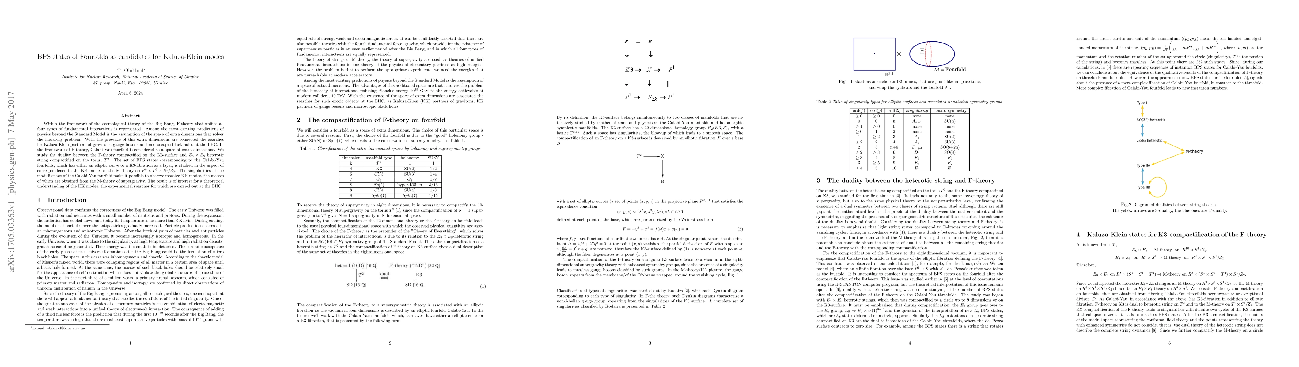 Thumbnail for BPS states of Fourfolds as candidates for Kaluza-Klein modes