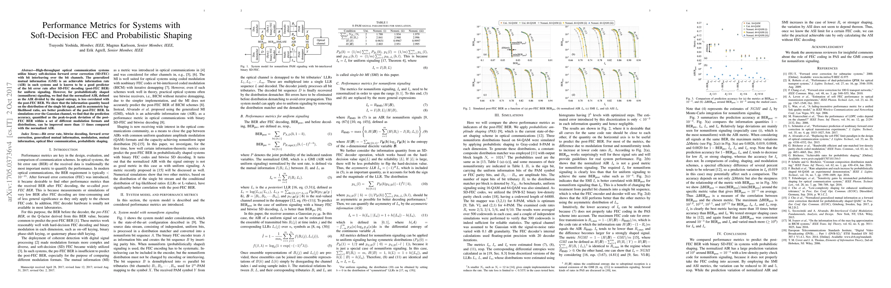 Thumbnail for Performance Metrics for Systems with Soft-Decision FEC and Probabilistic
  Shaping